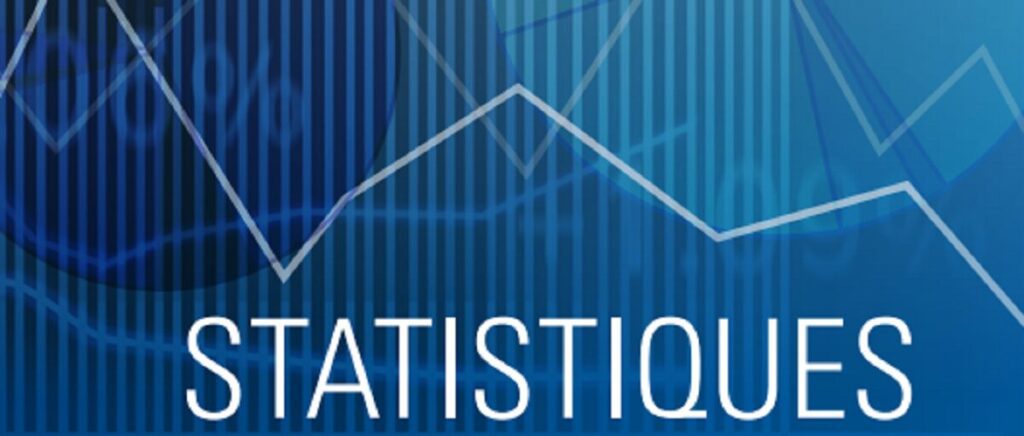 stats